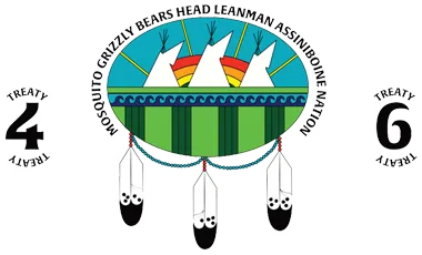 Grizzly Bear's Head 110 and Lean Man 111 skyline